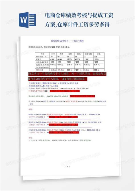 工资单表格下载-工资单表格样本下载免费版-当易网