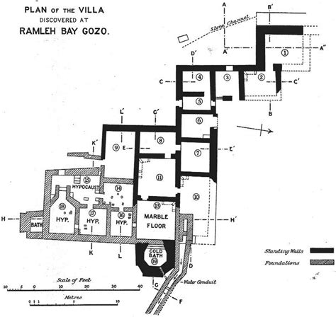 Simple Roman Villa Floor Plan - Infoupdate.org
