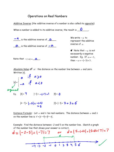 Operations On Real Number Lesson 的图像结果