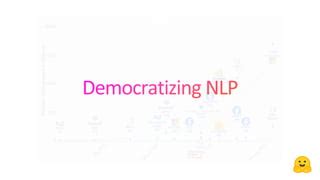 Image result for Pytorch Ecosystem