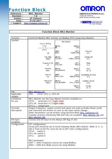 Image result for Not Function Block