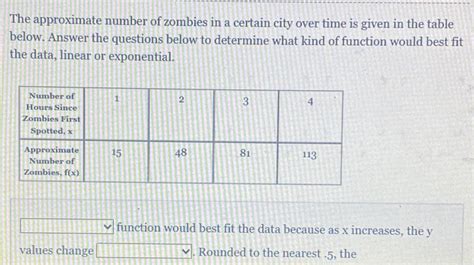 Solved: The approximate number of zombies in a certain city over time ...