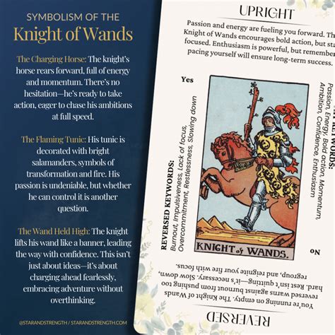Knight Of Wands As Feelings