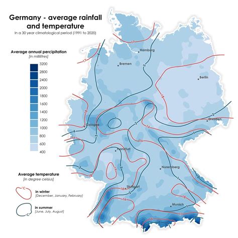 How Germany Weather Patterns Actually Work This Season