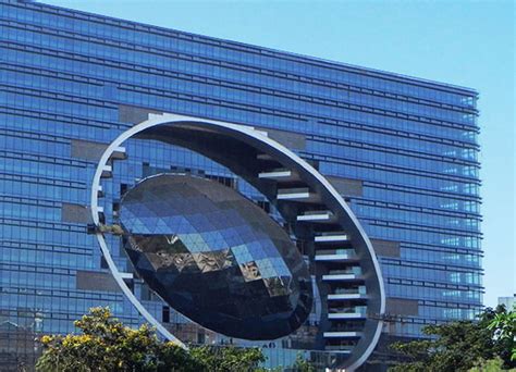 Locations - The Executive Centre India