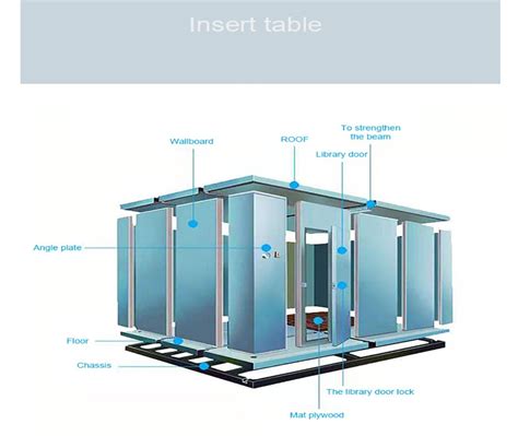 Color and Stainless Steel Walk-in Cold Storage Warehouse or Room PU ...