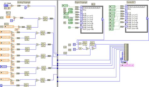 SPS MIT Arduino 的图像结果
