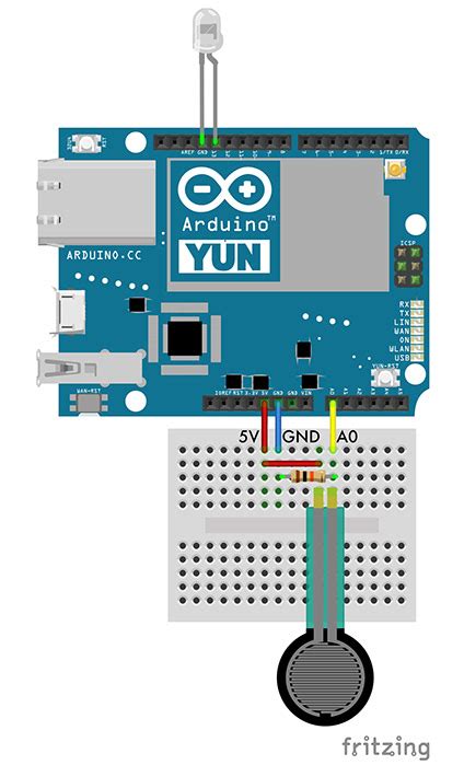 Image result for Using Arduino Yun
