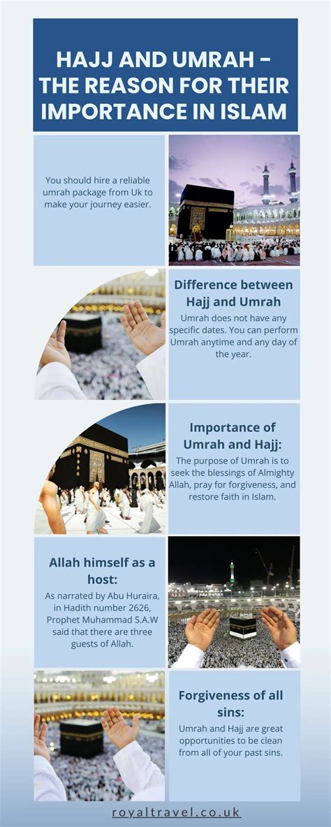 PPT - Hajj And Umrah - The Reason For Their Importance In Islam PowerPoint Presentation - ID ...