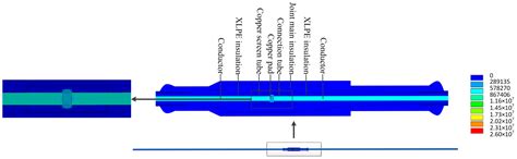 Investigation of the Ampacity of a Prefabricated Straight-Through Joint ...