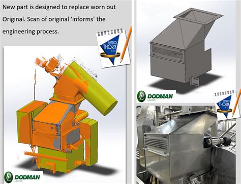 Image result for Solidworks Reverse Engineering