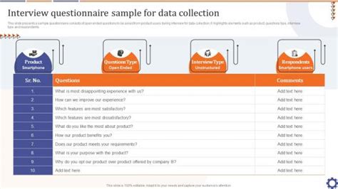 Image result for Interview Data Analysis Example