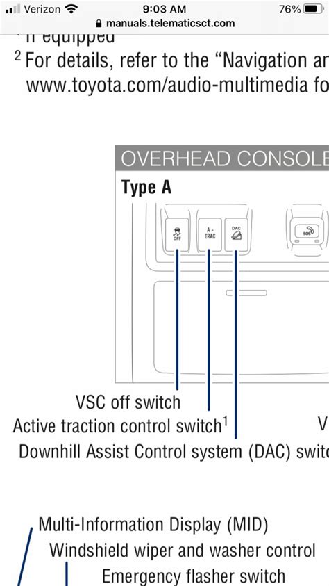 Image result for 4th Gen 4Runner Traction Control