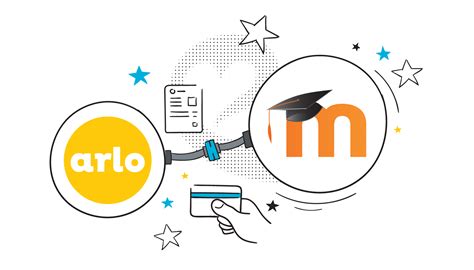 Image result for Asynchronous Learning Platforms