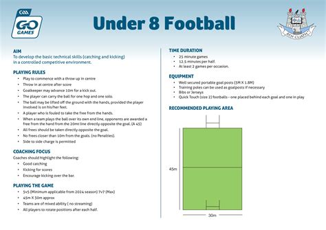 Under 8's Rules - Player Pathway Coaching Resources