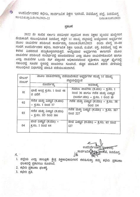 Shivamogga District GPSTR Document verification 2022 | JNYANABHANDAR