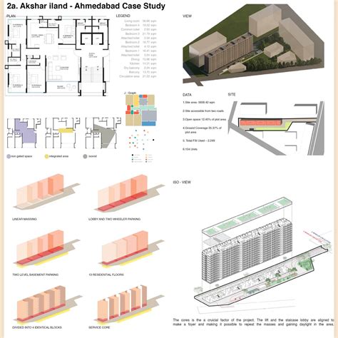 Elements of Housing Design | CEPT - Portfolio