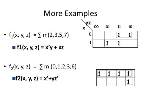 Image result for Intoduction Point Headind Computer