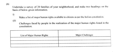 Undertake a survey of 20 families of your neighborhood, and make two ...