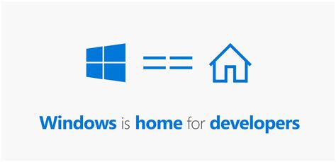 Image result for Windows Master Developer