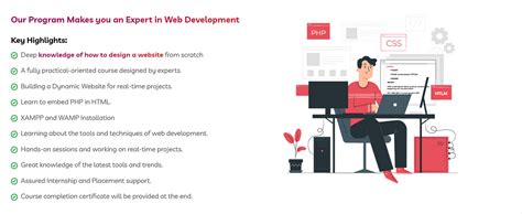 Image result for How to Improve Web Development Skills Using HTML CSS and JavaScript Methods