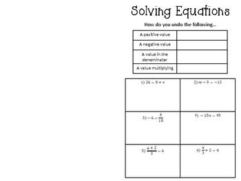 Solving Multi-Step Equation Notes 的图像结果