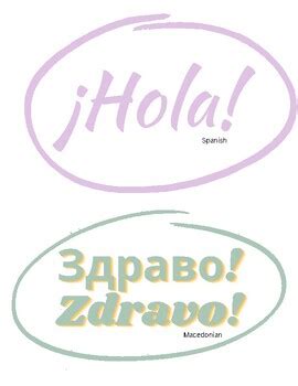 Image result for Coding Languages Gifted