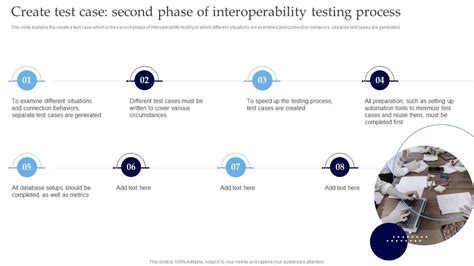 Image result for Interoperability Testing Meaning
