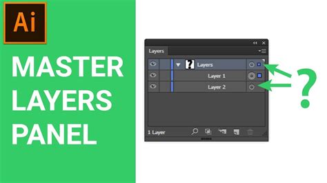 The Layers Panel Full-Course Tutorial 的图像结果