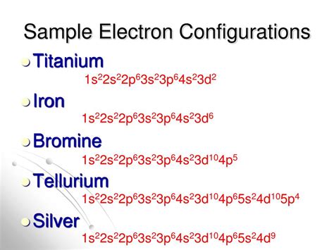 TiO2 Electron Configuration 的图像结果