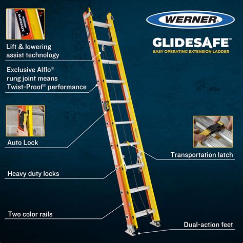 Werner Glidesafe 32-ft Fiberglass Type 1a- 300-lb Load Capacity ...
