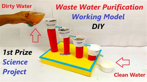 Image result for Wastewater Manegment Science Project