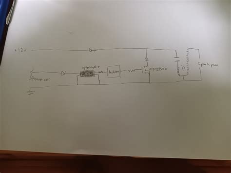 CDI Con Arduino 的图像结果