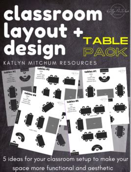 Classroom Layout Setup Design Ideas Templates *Table Pack* by KatlynMitchum