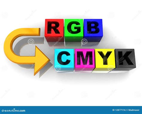Image result for Conversion RGB a CMYK Python
