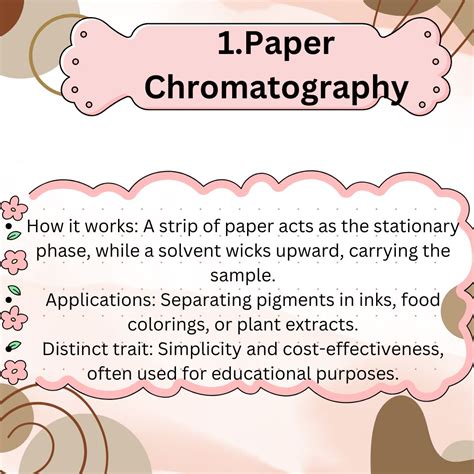 Image result for Chromatography Lab Method