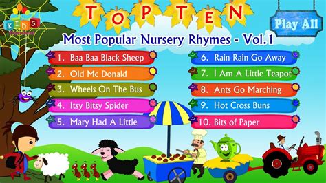 Top 10 - Ten Most Popular Nursery Rhymes Collection Vol. 1 with Lyrics ...