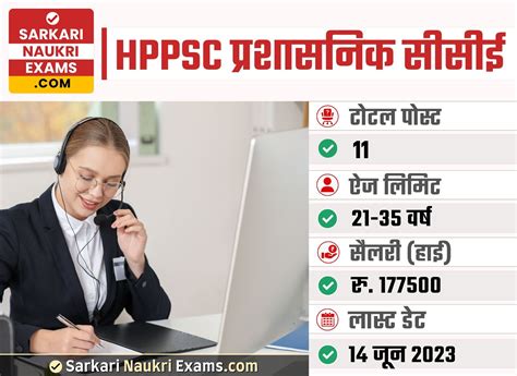 HPPSC Administrative CCE Recruitment 2023 | Last Date 14 June