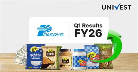 E.I.D. Parry Q1 Results FY26: PAT Jumps 169.66% to ₹246.28 Cr.