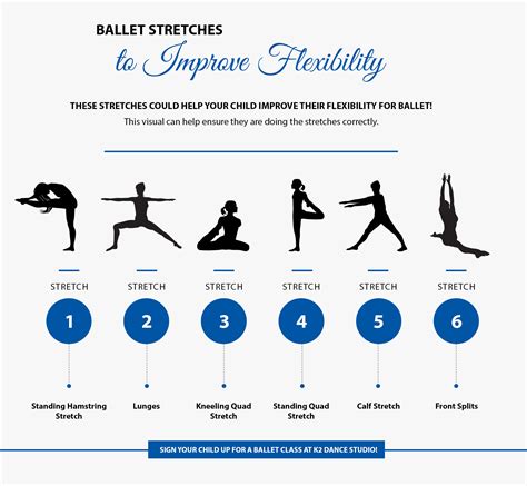 Image result for Ballet Tutorial Stretching