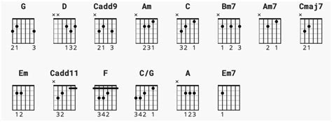 Song With Great Chording — Teletype