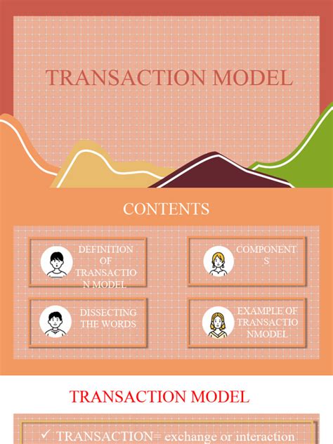 Image result for Transactional Model Flow Chart