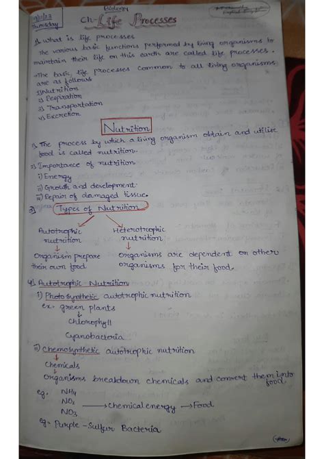 Class 10 Bio Chapter 1 的图像结果