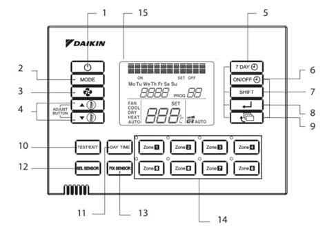 Image result for Daikin Remote Control Instruction