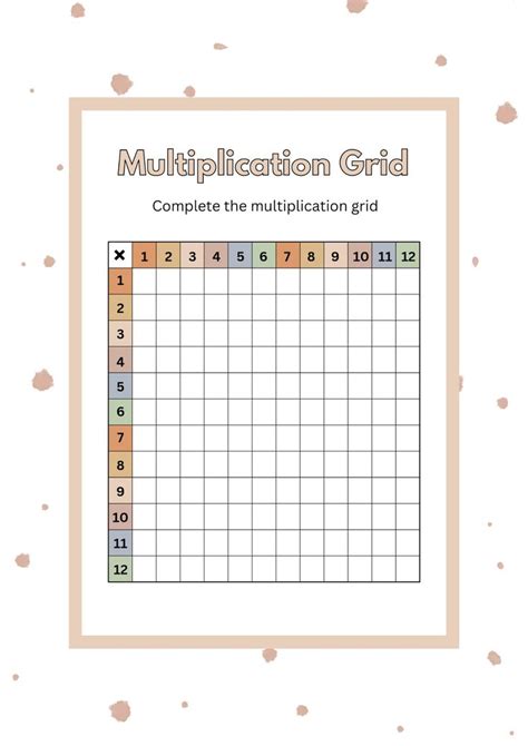 Image result for Making a Multiplication Grid