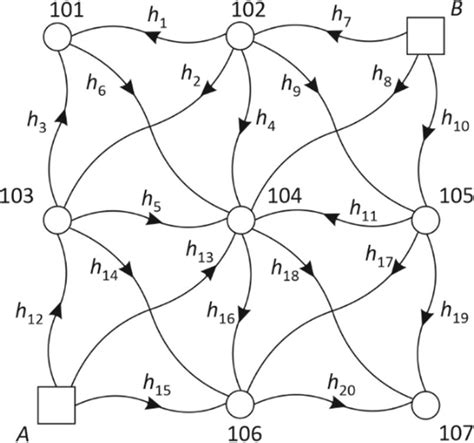 Python Leveling System 的图像结果