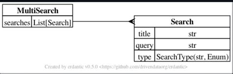 openinferenceinstrumentationpydanticai