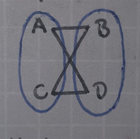 Image result for Bipartite Graph Discrete Math