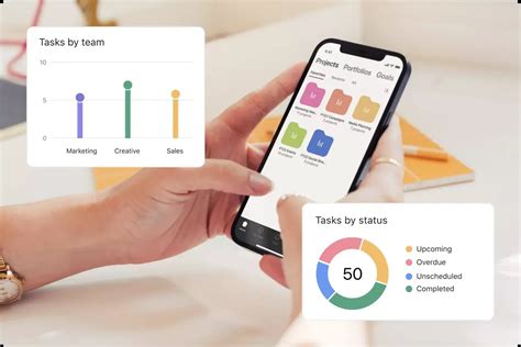 How Asana used market research to build a charming brand campaign Aesthetic Background Background