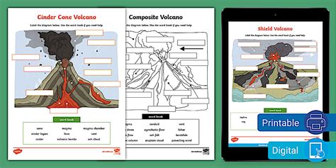 Volcano Labeling Worksheet | Science Resources | Twinkl USA